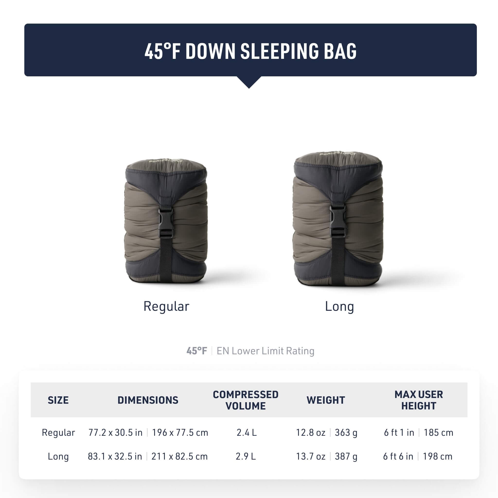 Sea to Summit Spark Ultraleichter Daunenschlafsack - Outdoor Shop FluxPerfect