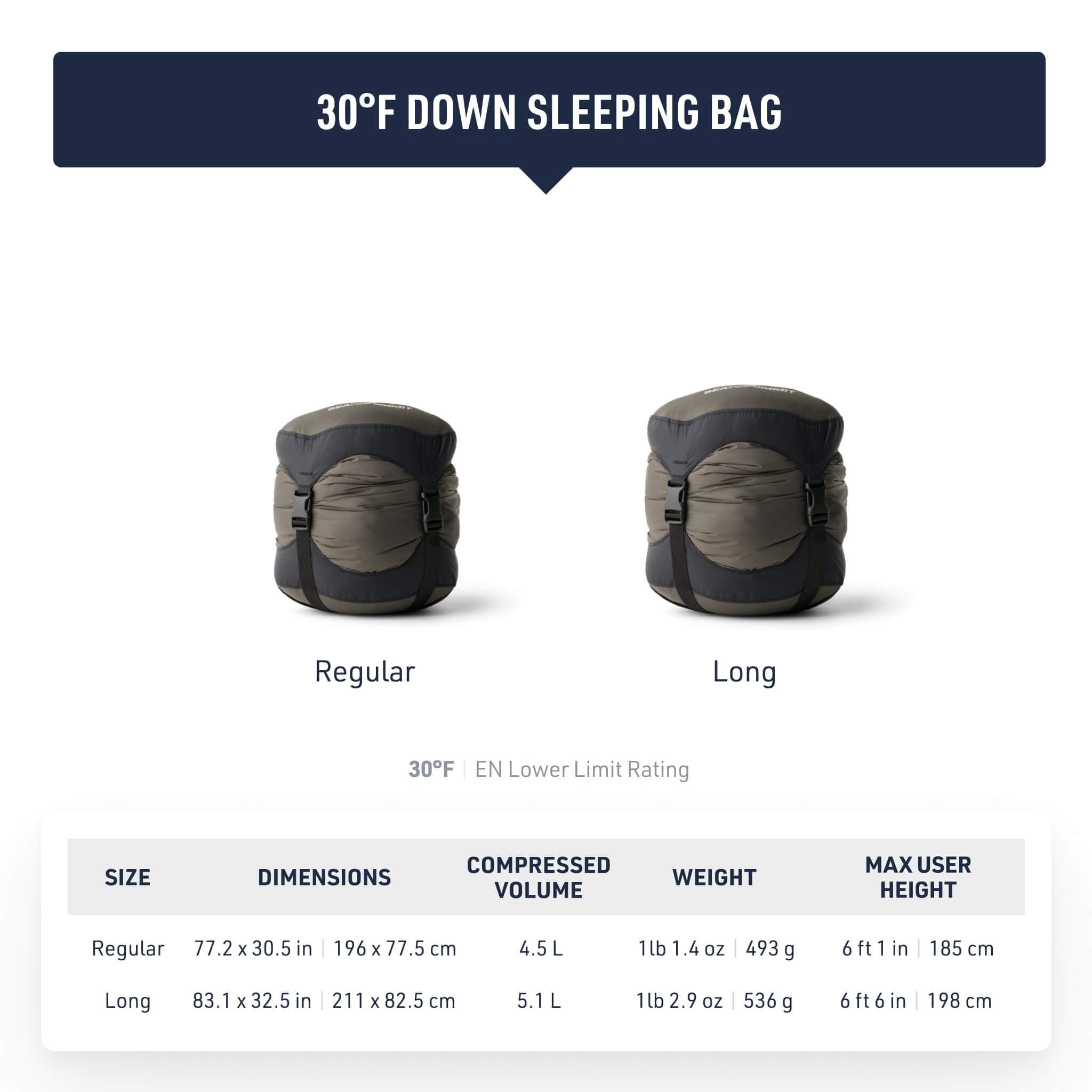 Sea to Summit Spark Ultraleichter Daunenschlafsack - Outdoor Shop FluxPerfect