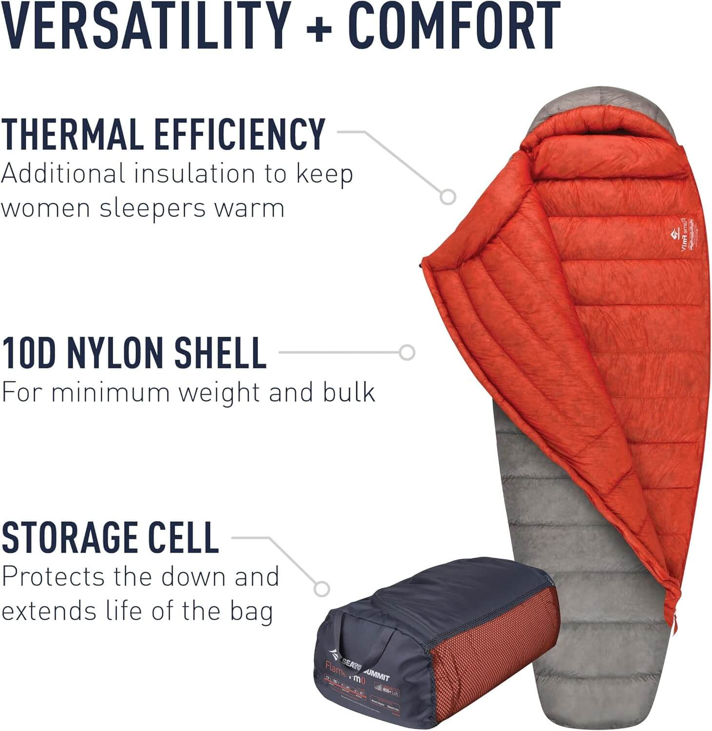 Sea to Summit Flame für Damen - Outdoor Shop FluxPerfect