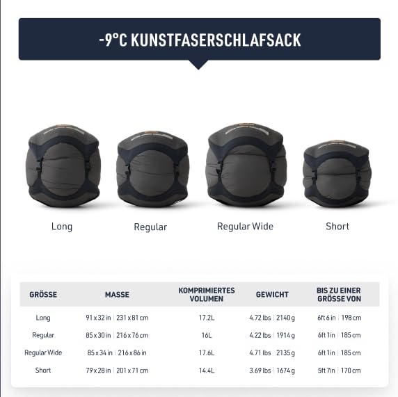 Kunstfaserschlafsack – Sea to Summit – Boab Regular Wide – Sea to Summit – Bild 3