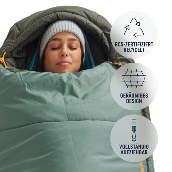 Kunstfaserschlafsack – Sea to Summit – Boab Regular Wide – Sea to Summit – Bild 4