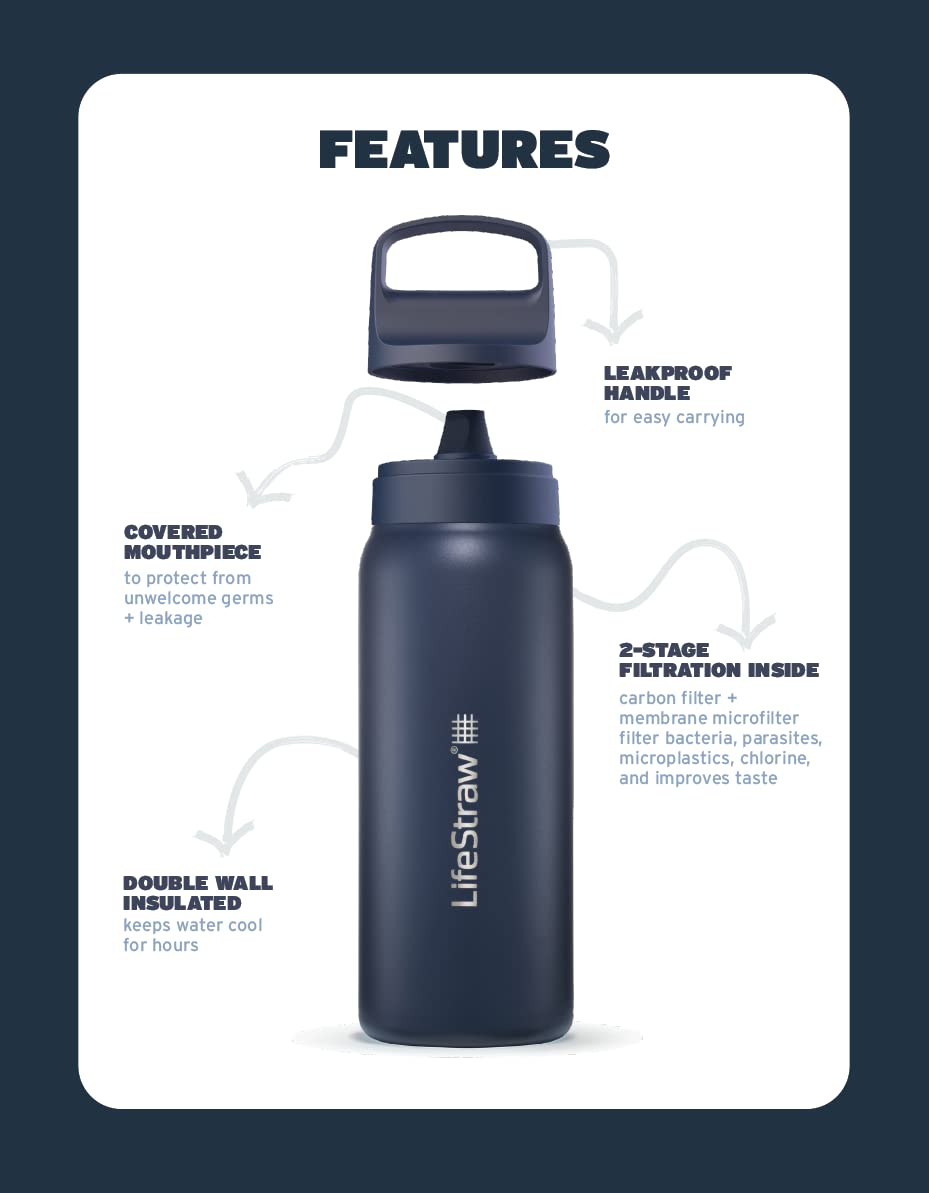 Trinkflasche – LifeStraw – Go Serie 700ml – LifeStraw – Bild 2