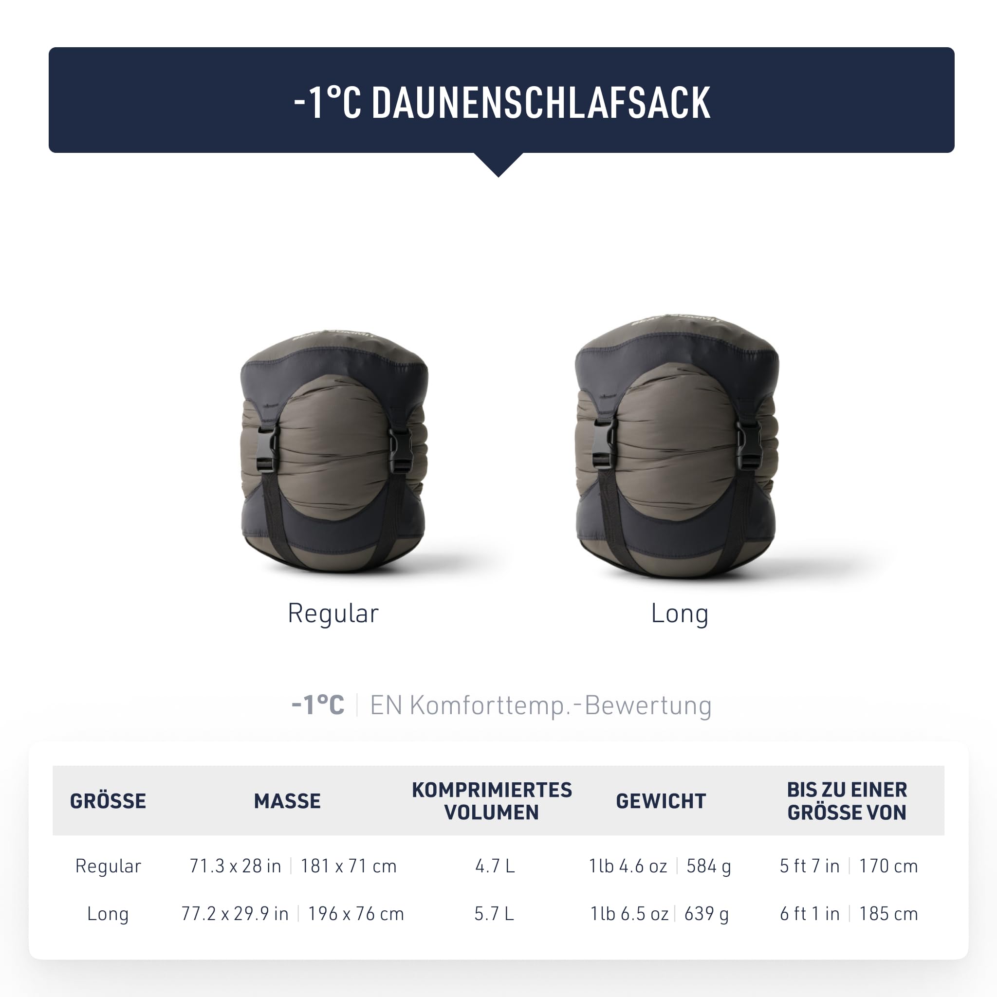 Daunenschlafsack – Sea to Summit – Spark – Sea to Summit – Bild 8