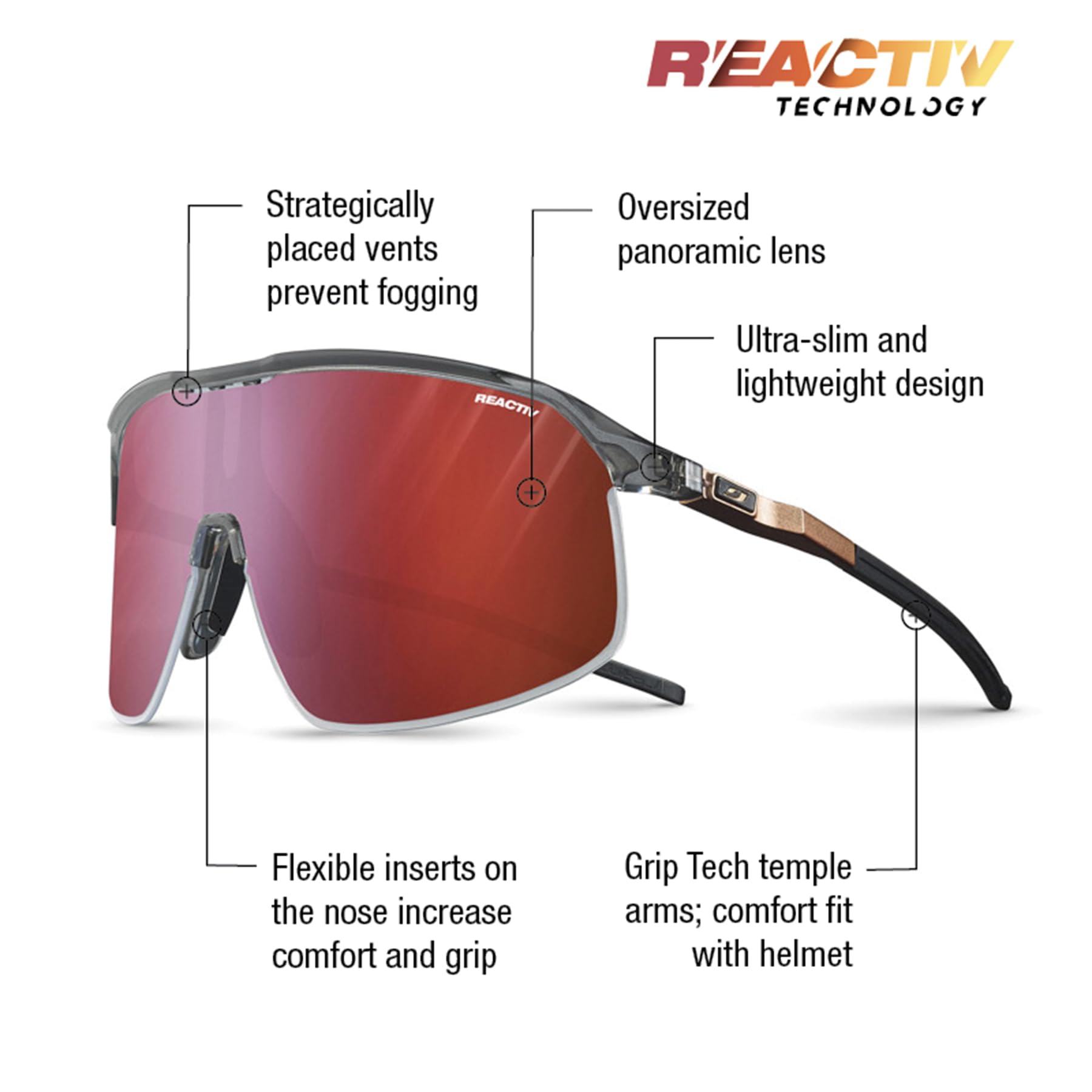 Julbo Density Reactiv