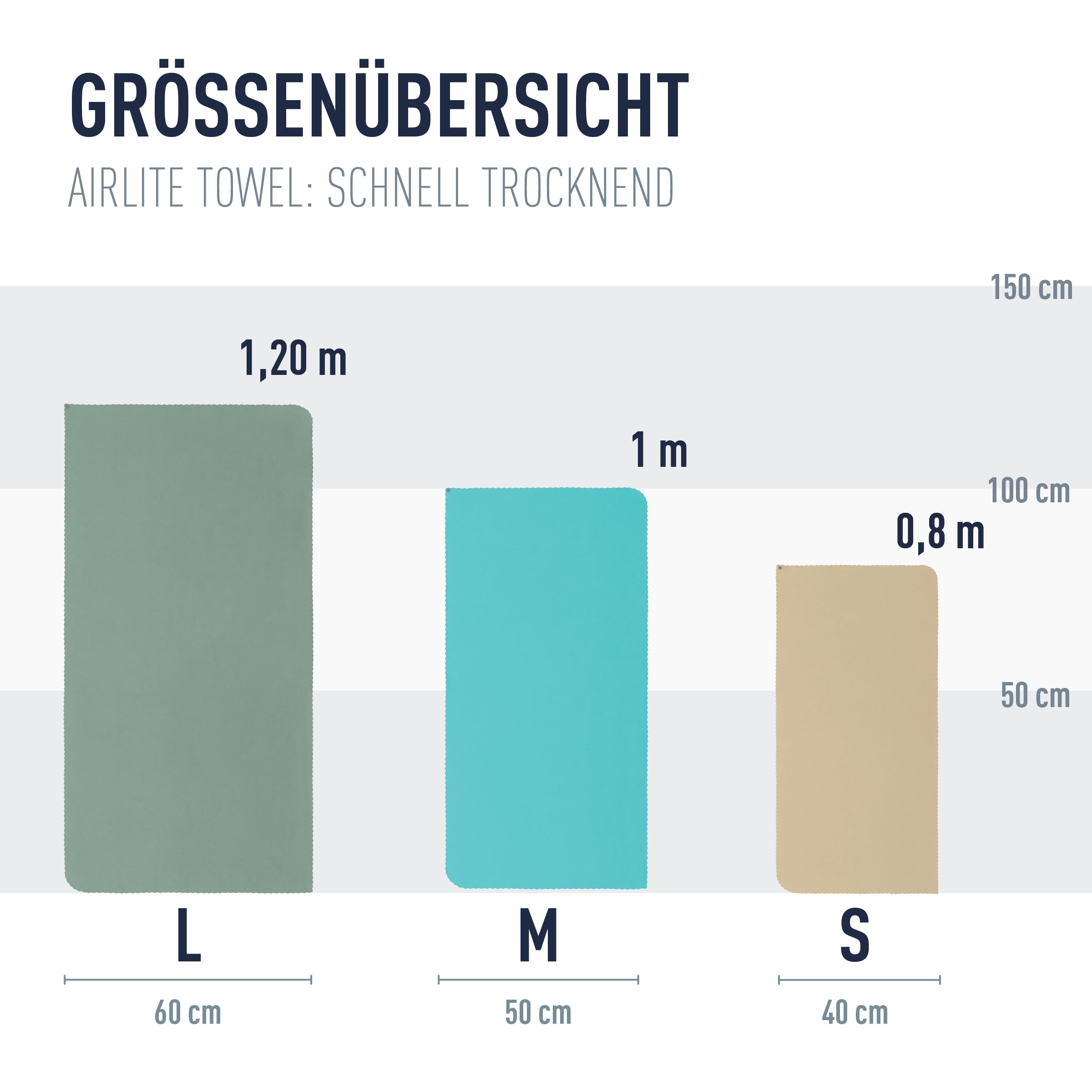 Reisehandtuch – Sea to Summit – Airlite Towel S
