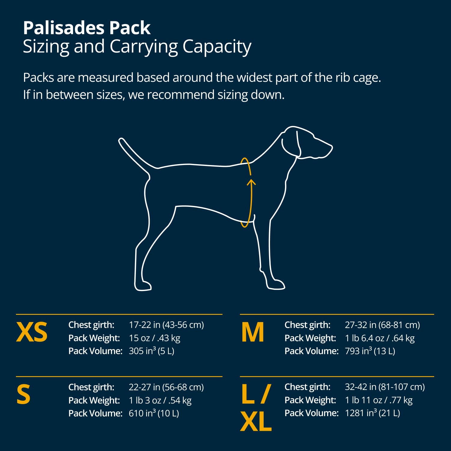 Hunderucksack – Ruffwear – Palisades Pet Pack – Ruffwear – Bild 10