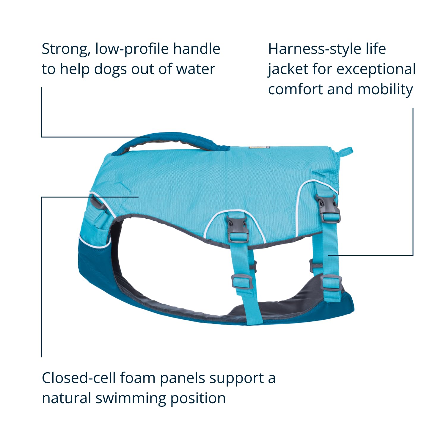 Ruffwear Confluence™ Schwimmweste