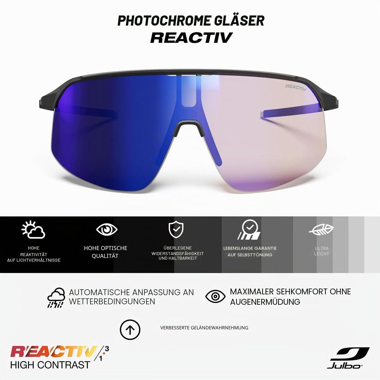 Sonnenbrille – Julbo – DENSITY – Julbo – Bild 3