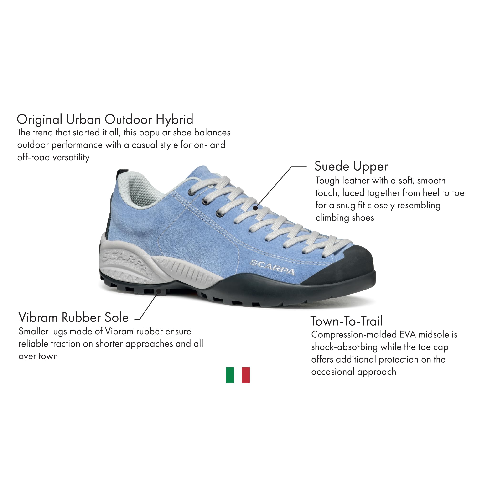 Zustiegsschuh – Scarpa – Damne Mojito Sky Blue – Scarpa
