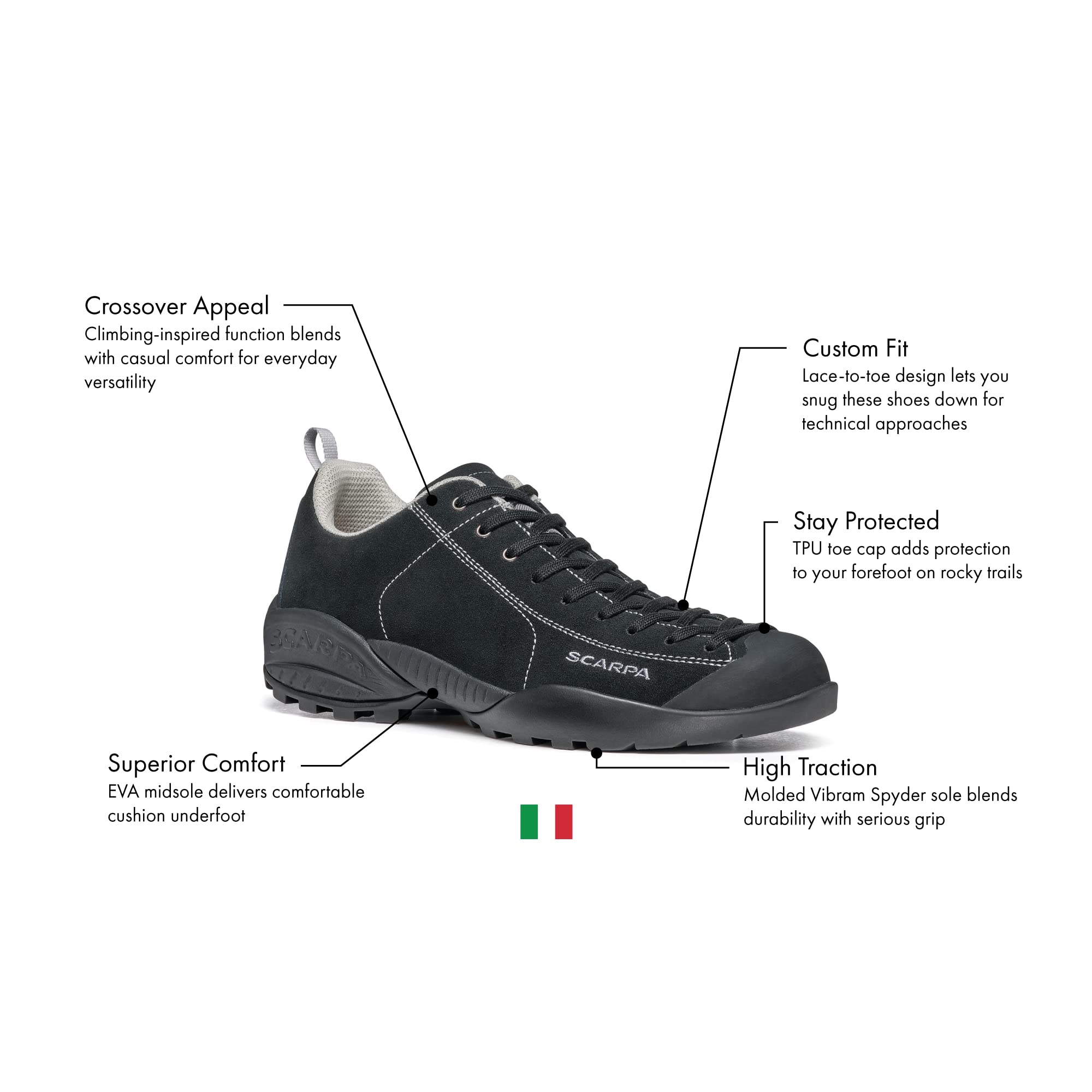 Zustiegsschuh – Scarpa – Mojito Shark