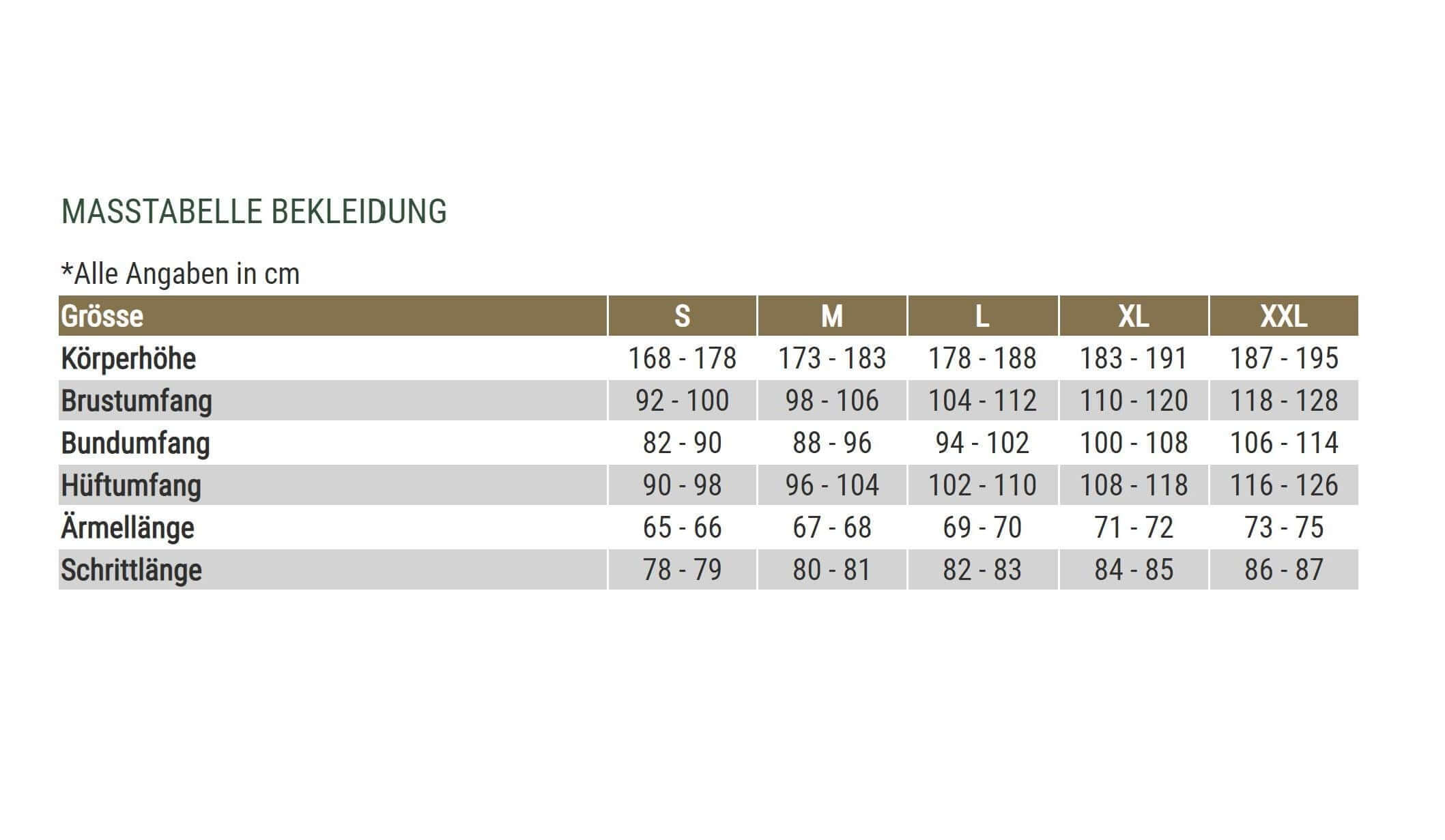 Carinthia HIG 4.0 Winddichte Jacke für Herren