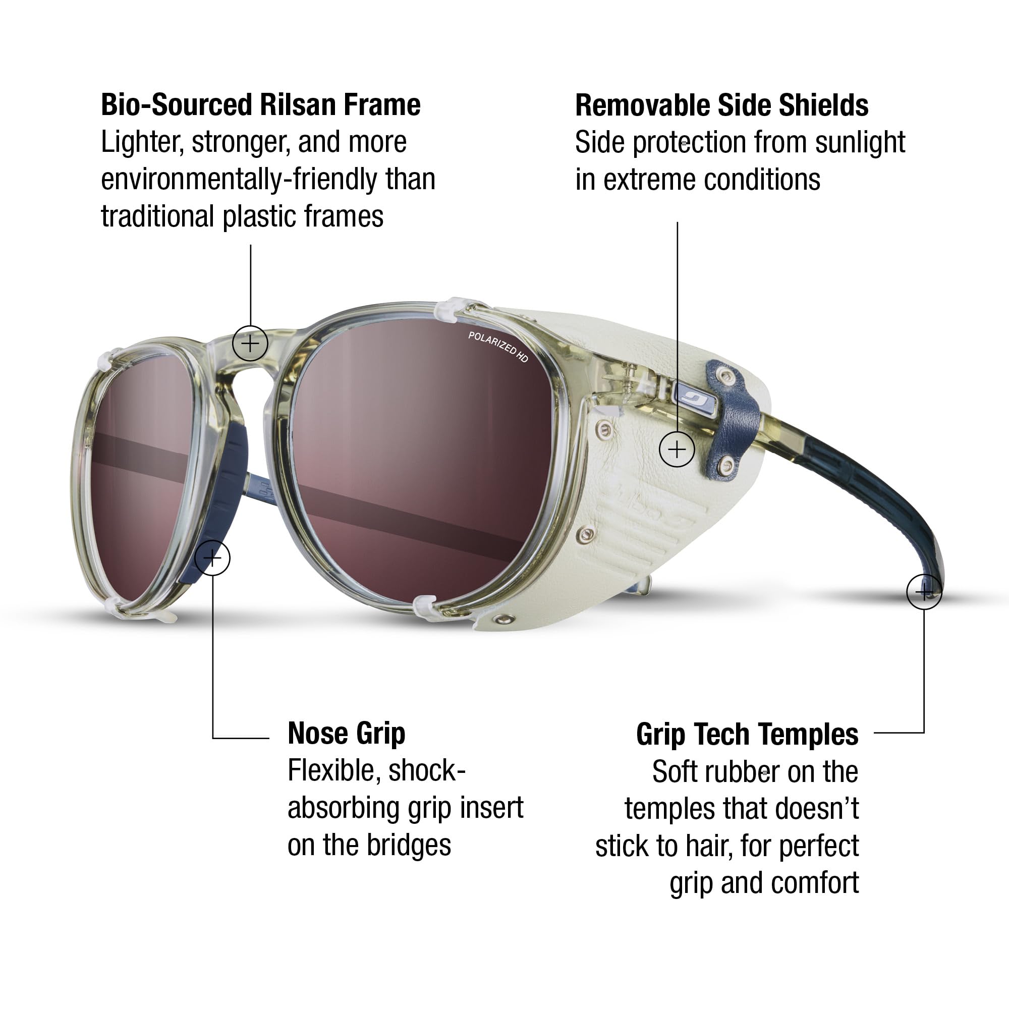 Julbo Millenium Spectron HD Polarized Unisex