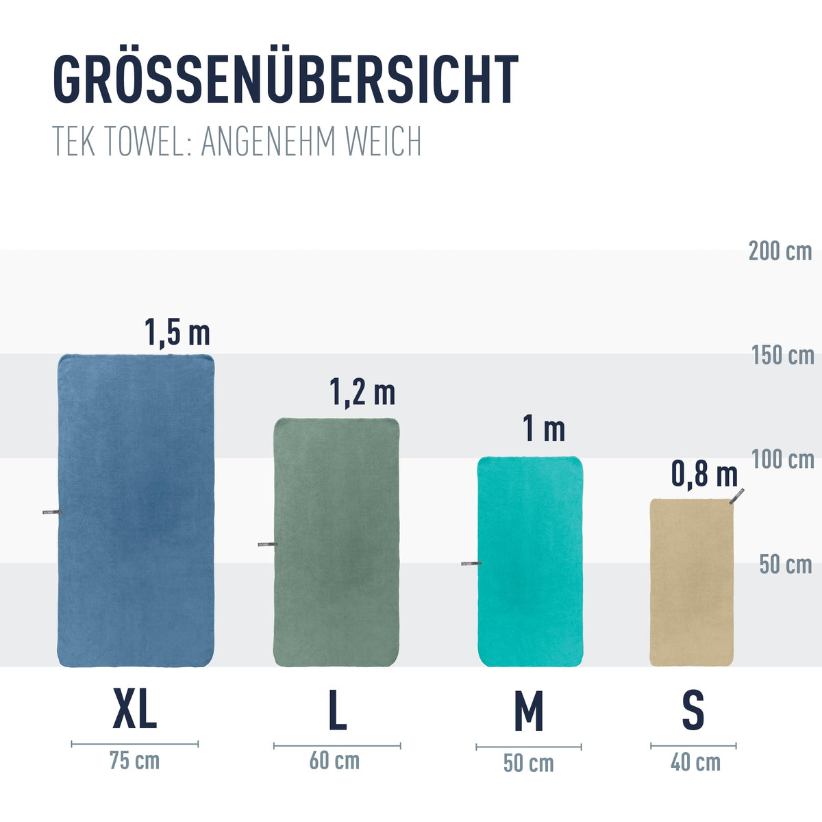 Reisehandtuch – Sea to Summit – Tek Towel – Sea to Summit – Bild 6