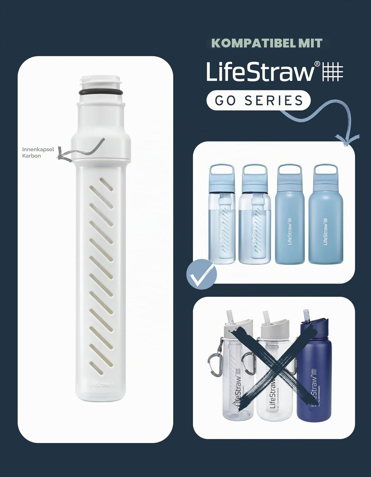 Ersatzfilter – LifeStraw – Go Series Membrane Microfilter – LifeStraw – Bild 3