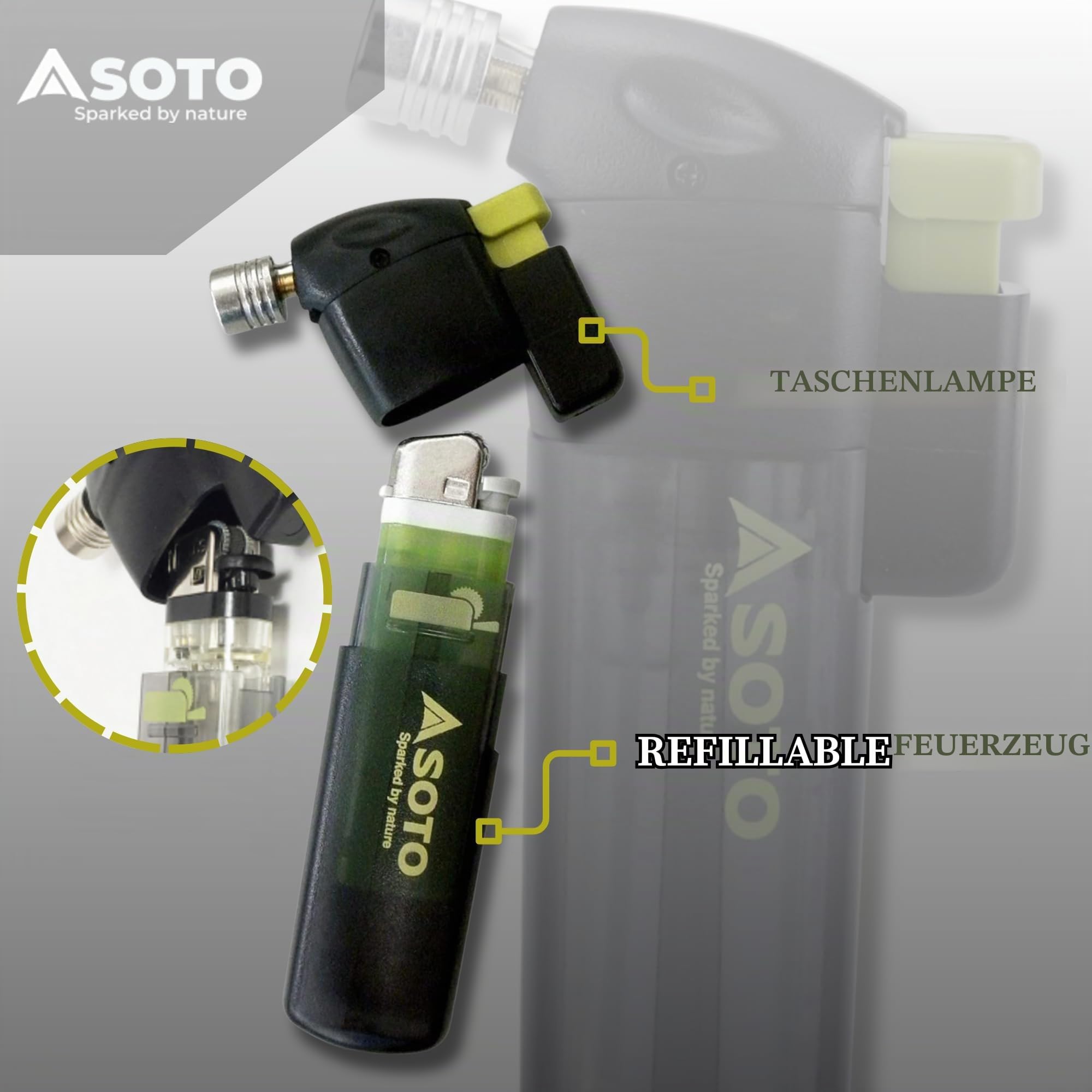 Sturmfeuerzeug-Aufsatz – SOTO – Pocket Torch – SOTO – Bild 6