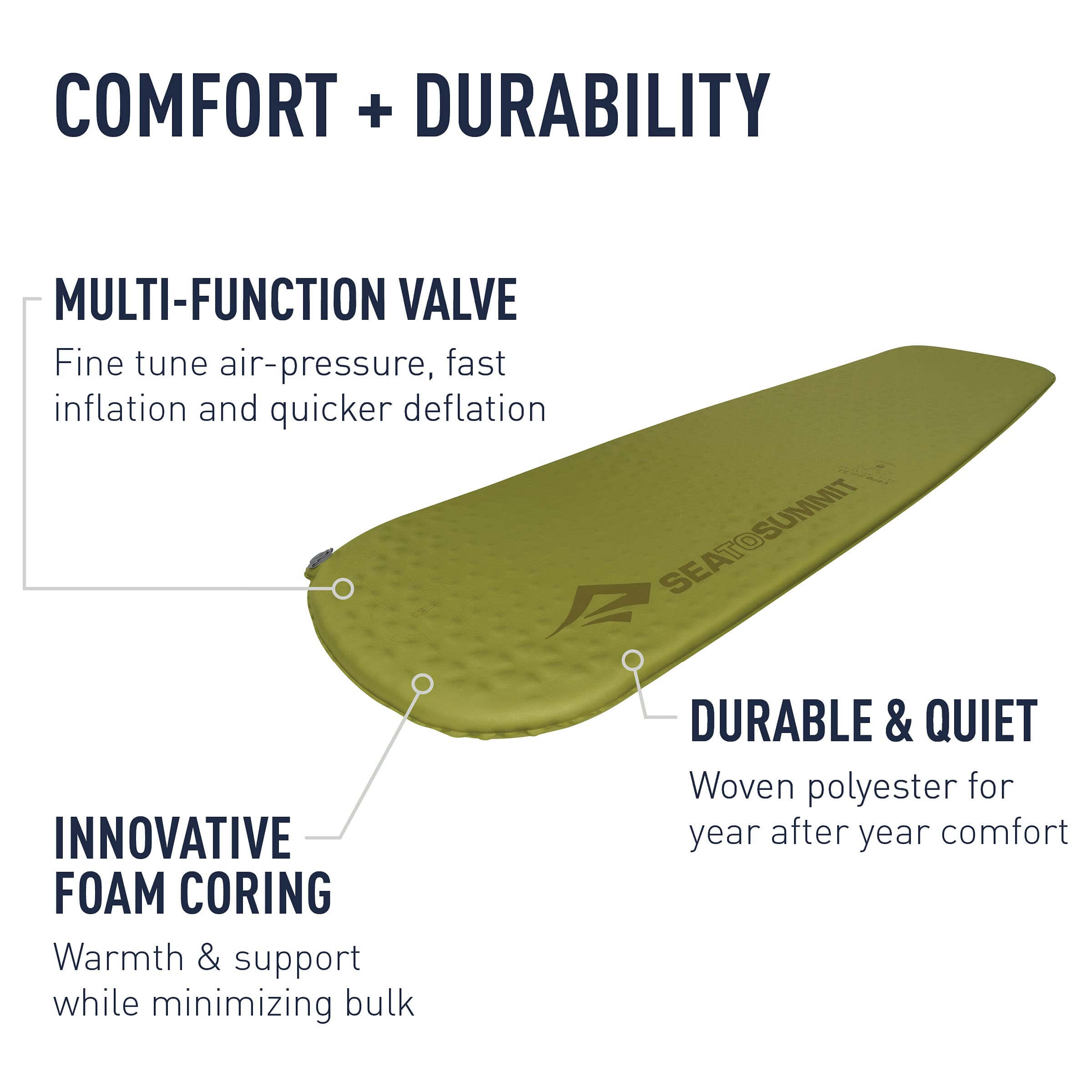 Sea to Summit Camp Mat SI Isomatte - Large Rectangular