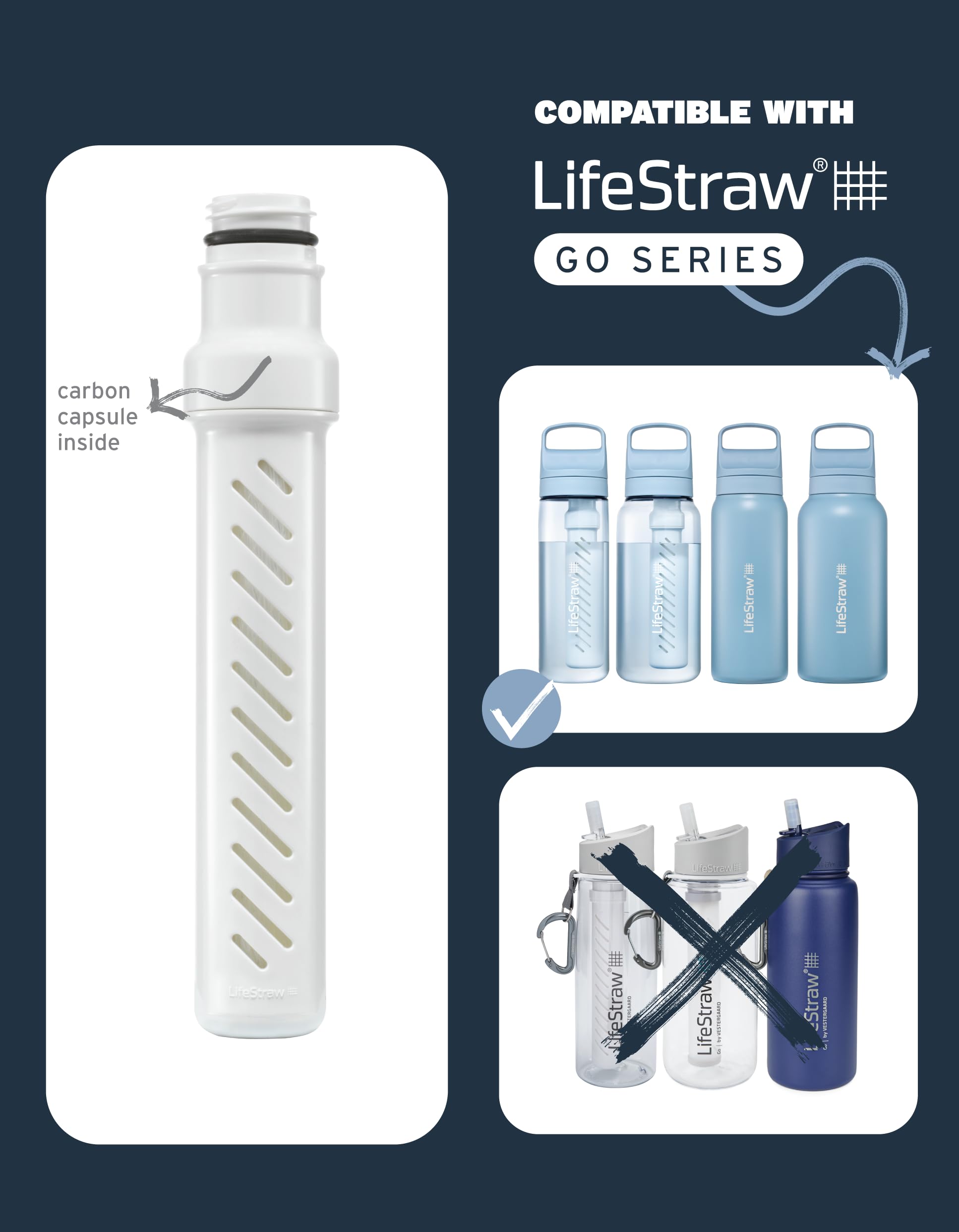 LifeStraw Go Series Ersatzfilter (Alte Version)
