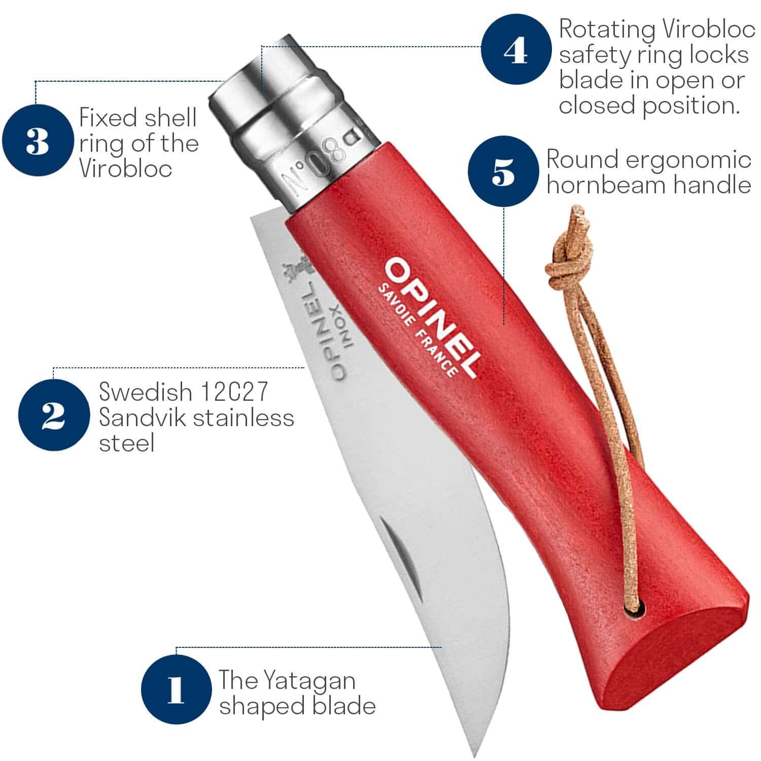 Taschenmesser – Opinel – No 08 Colorama