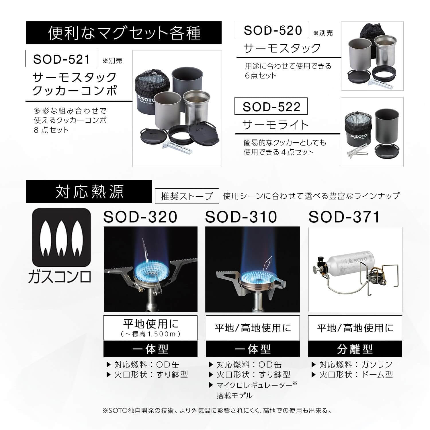 Kochset – SOTO – Thermo Lite