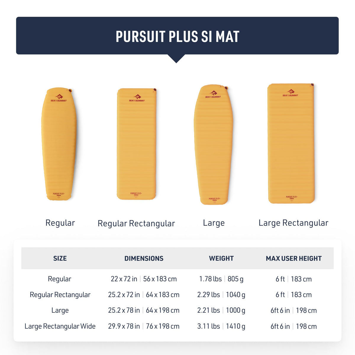 Selbstaufblasende Isomatte – Sea to Summit – Pursuit Plus Large Rectangular Wide