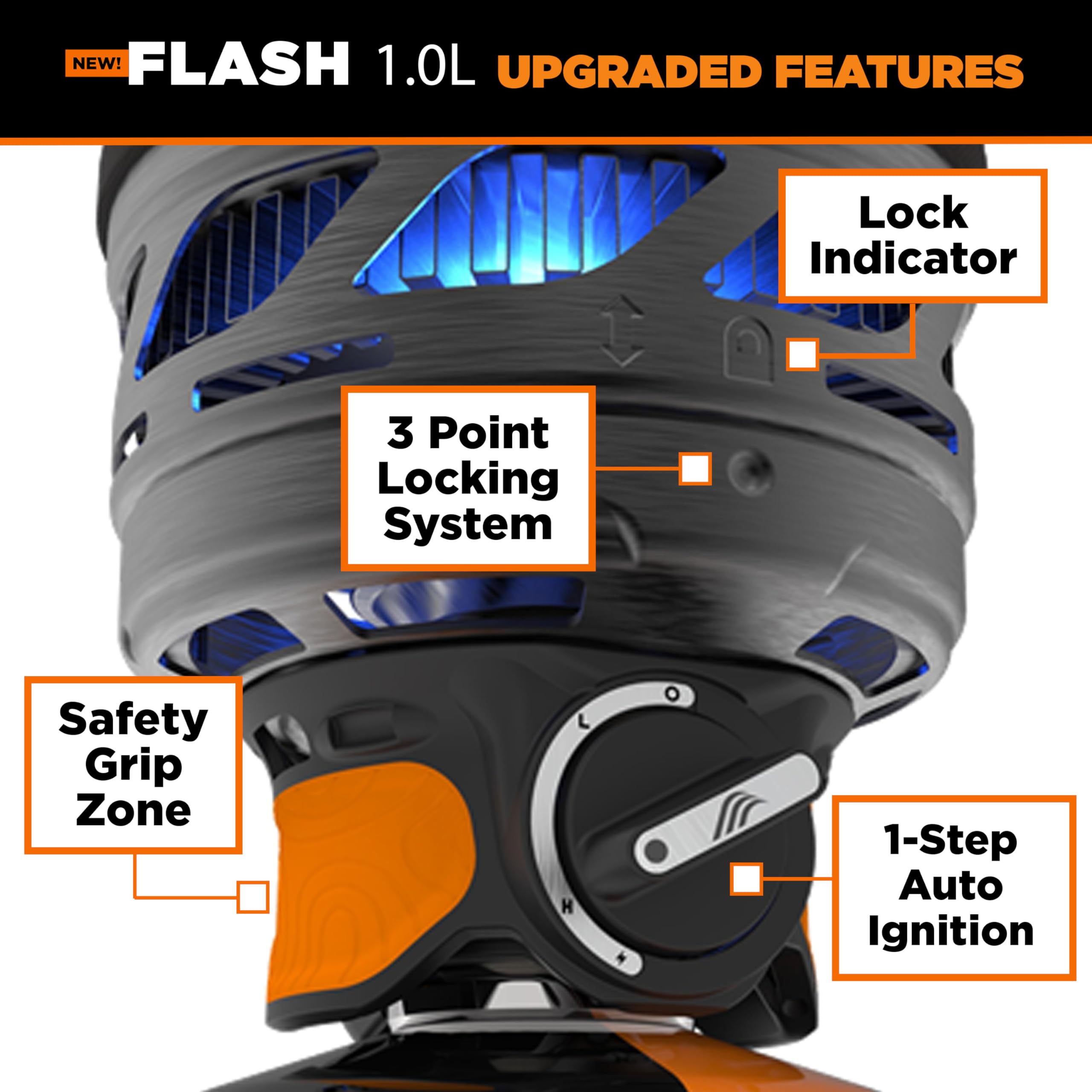 Jetboil Flash Schnellkochsystem