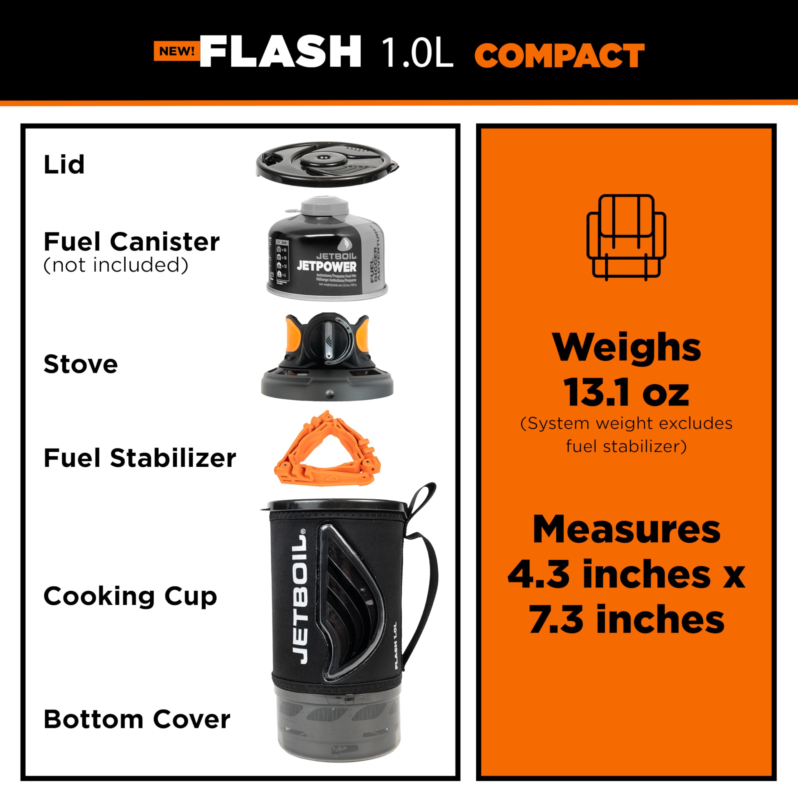 Jetboil Flash Schnellkochsystem