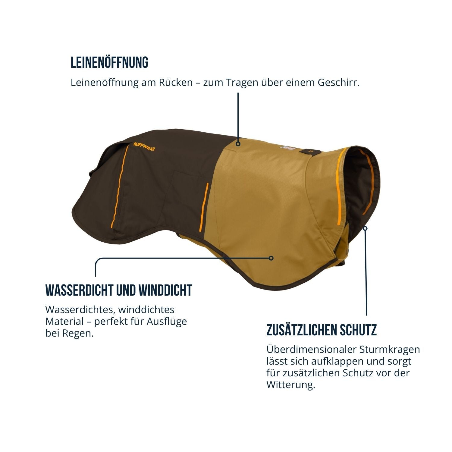 Hunderegenmantel – Ruffwear – Sun Shower
