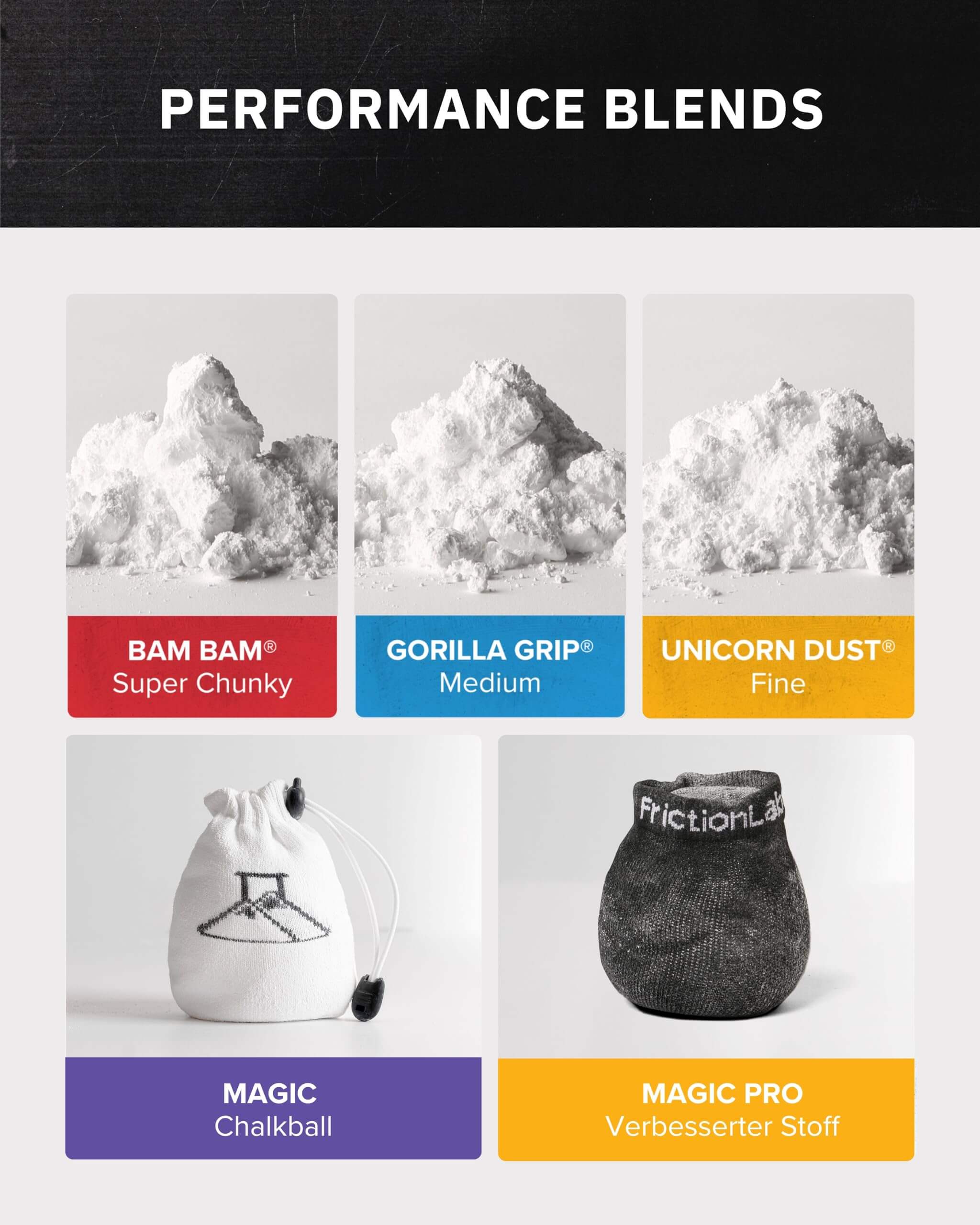 Eine Übersicht aller Performance Blends von Friction Labs, erhältlich im Outdoor Online Shop FluxPerfect