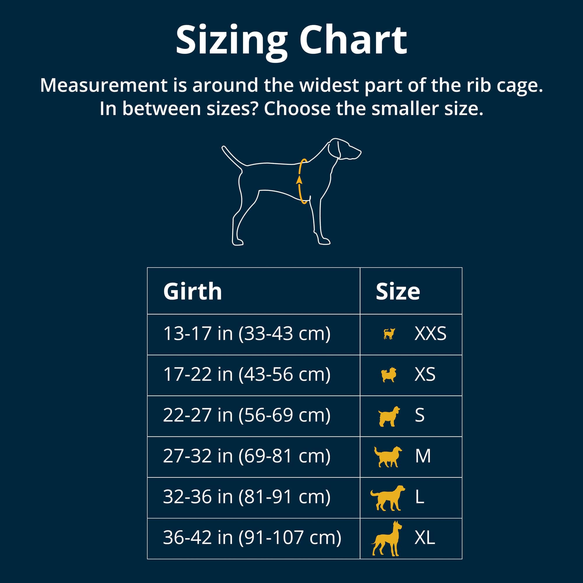 Die Ruffwear Size Chart - ein Überblick für die Passform aller Ruffwear Produkte, damit du deinen Vierbeiner mit dem richtigen Outdoor Equipment ausstattest
