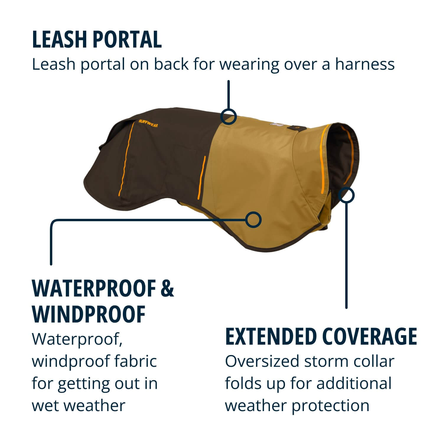 Die Produktdetails für den Ruffwear Sun Shower Regenmantel Für Hunde