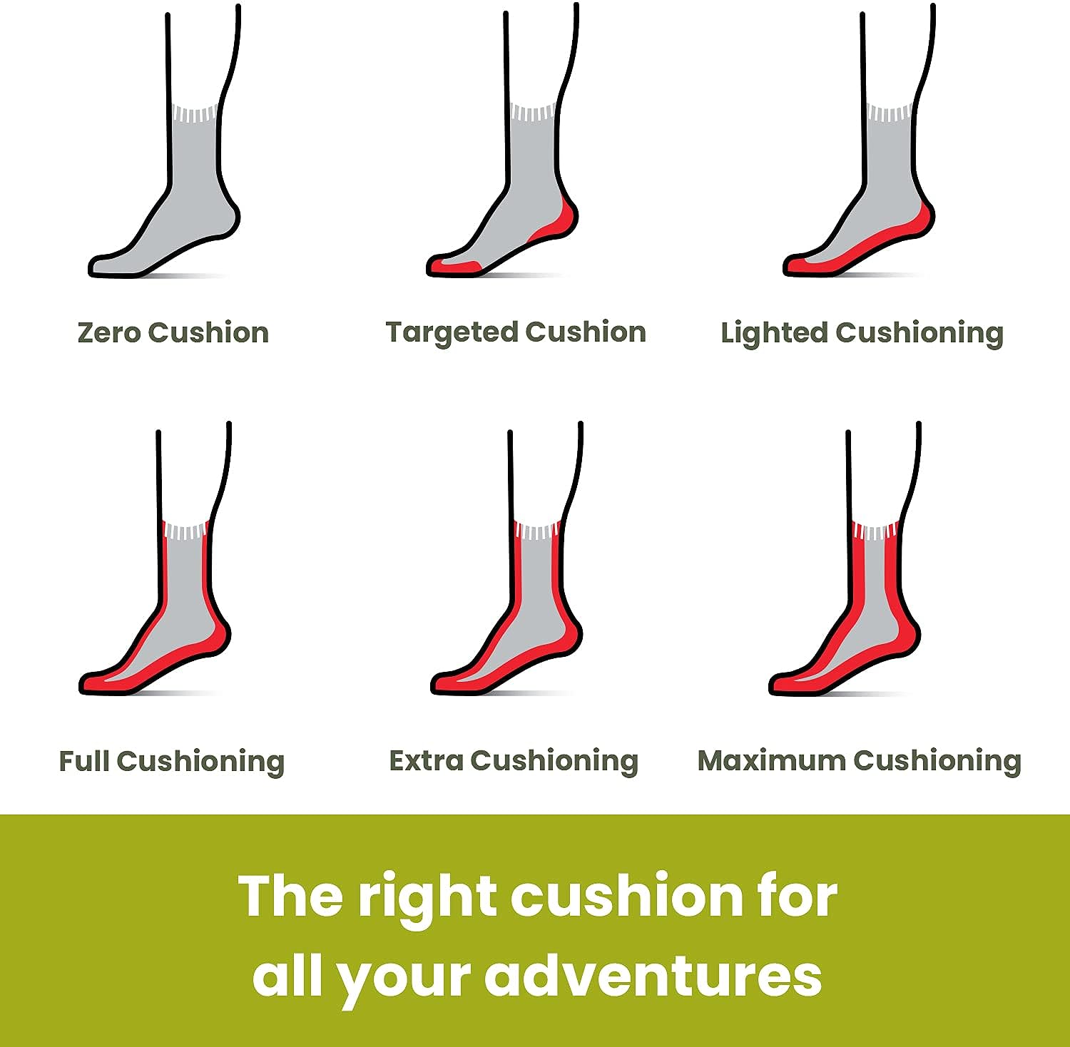 Smartwool Damen Merino Wandersocken